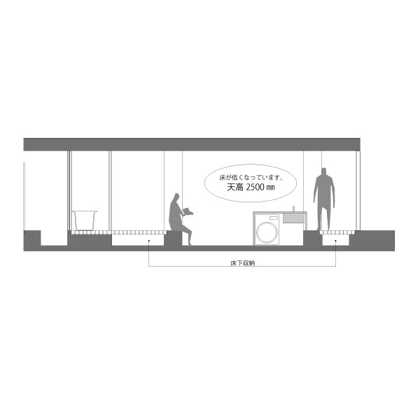 blanco cubo 303の間取り